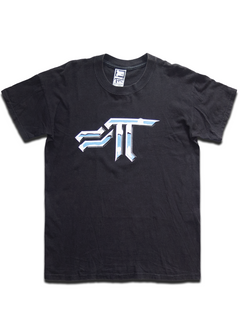 Pi Approximation Day