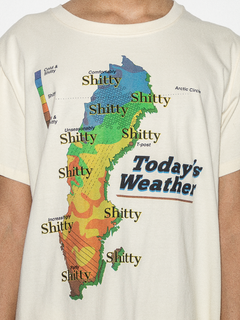 Today's weather